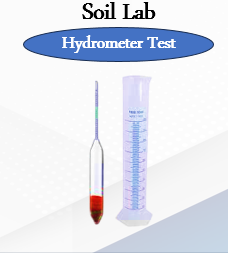 Hydrometer Test